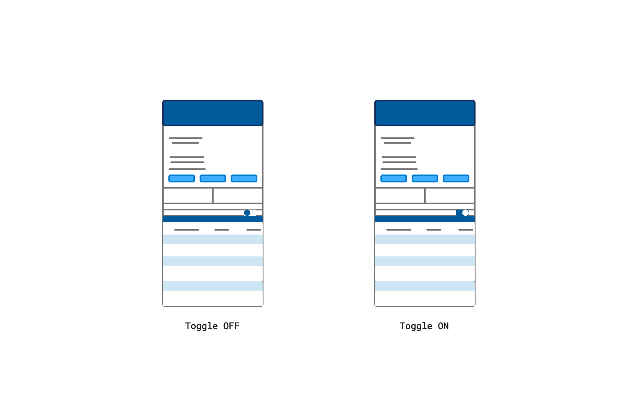 RBC low fidelity wireframes