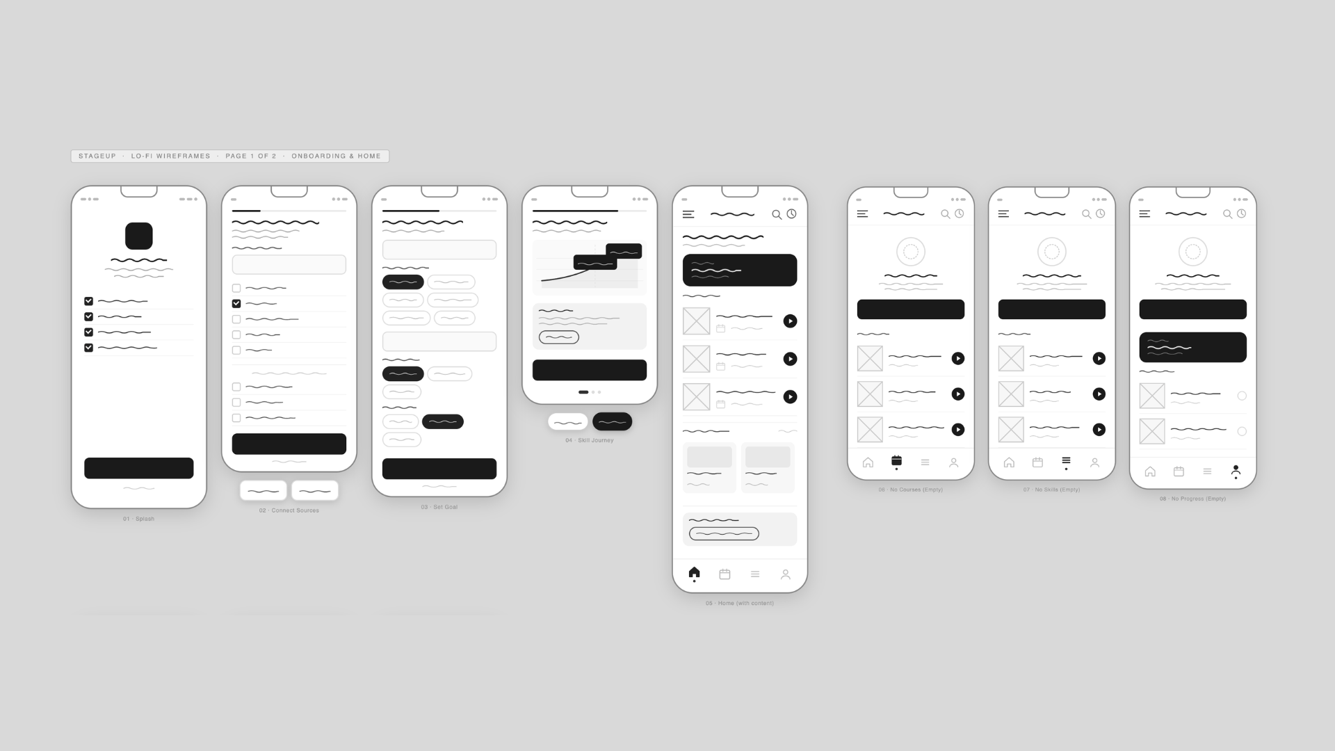 StageUp low fidelity wireframes